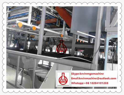 2000 SQM Capacity Fiber Cement Board Production Line for Heat Insulation Fire Fighting Sheets