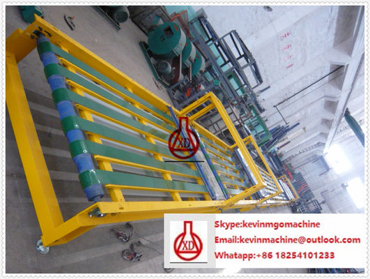 গ্রেড এ ফায়ার রেসিস্ট্যান্ট ম্যাগনেসিয়াম অক্সাইড বোর্ড উৎপাদন লাইন, সারফেস ট্রিটমেন্ট সহ