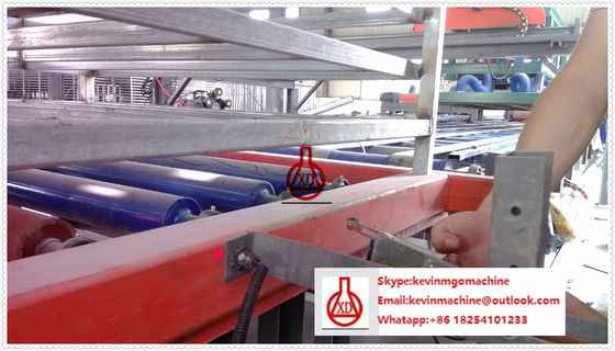 নির্মাণ সামগ্রীর জন্য ম্যাগনেসিয়াম অক্সাইড বোর্ড ওয়াল প্যানেল তৈরির মেশিন