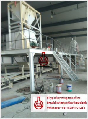 ইস্পাত কাঠামো ওয়াল প্যানেল গঠন মেশিন, সিই স্বয়ংক্রিয় ইপিএস উত্পাদন লাইন