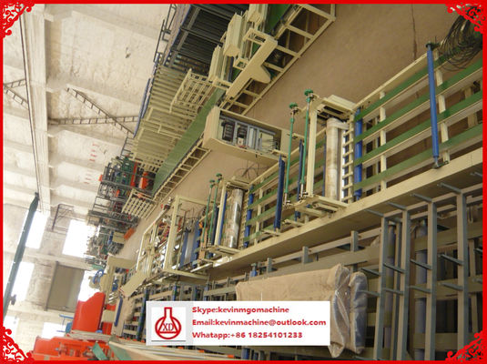 পিএলসি নিয়ন্ত্রণ ব্যবস্থা, এমজিও / ফাইবার গ্লাস জাল কাঁচামালের জন্য ঢেউতোলা রোল গঠন মেশিন