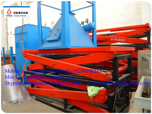 কোল্ড চাপ দুই পক্ষের গঠিত MgO বোর্ড উৎপাদন লাইন নির্মাণ বোর্ড উপাদান জন্য