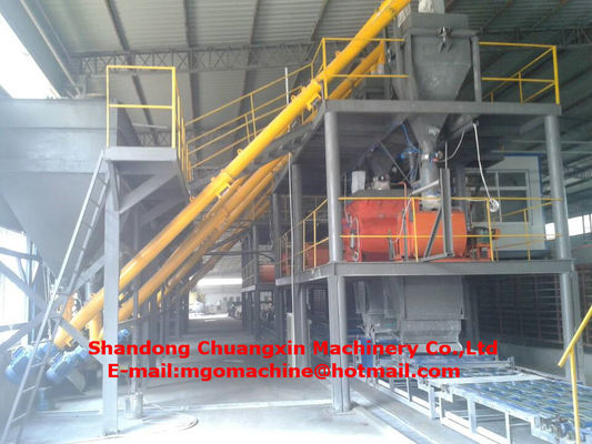 1.3M Width Wall Decorative Panel Magnesium Oxide Board Production Line Forming Board