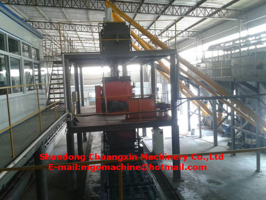 1.3M Width Wall Decorative Panel Magnesium Oxide Board Production Line Forming Board