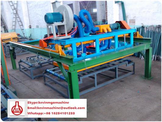 380 ভোল্ট এমজিও বোর্ড উত্পাদন লাইন পরিবেশ সুরক্ষা বিল্ডিং উপাদান যন্ত্রপাতি