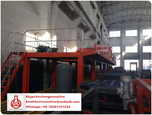 ম্যাগনেসিয়াম অক্সাইড উপাদান বিল্ডিং পার্টিশন ওয়াল প্যানেল তৈরির মেশিন 50HZ