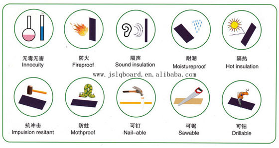 Light Weight Heat Resistant Wall Panel Roll Forming Machinery For Building Mould Board