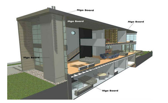 গমের খড় ম্যাগনেসিয়াম অক্সাইড বোর্ড উৎপাদন লাইন সম্পূর্ণ স্বয়ংক্রিয় সিই উত্তীর্ণ