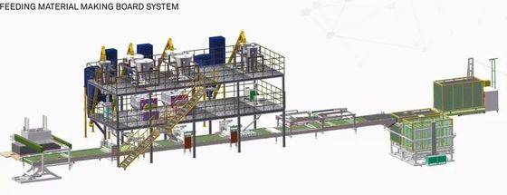 CE Certificate MgO Board Production Line Fiber Cement Board Equipment Fully Automatic